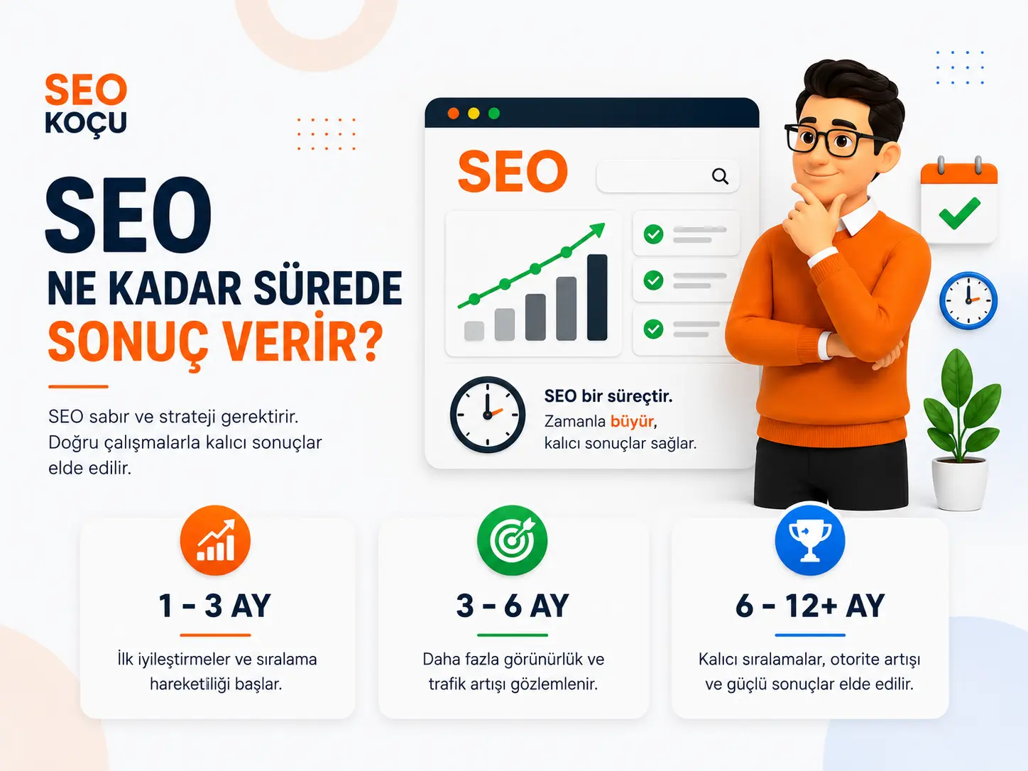SEO sonuçları ve organik trafik artışı
